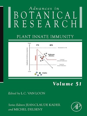 cover image of Plant Innate Immunity